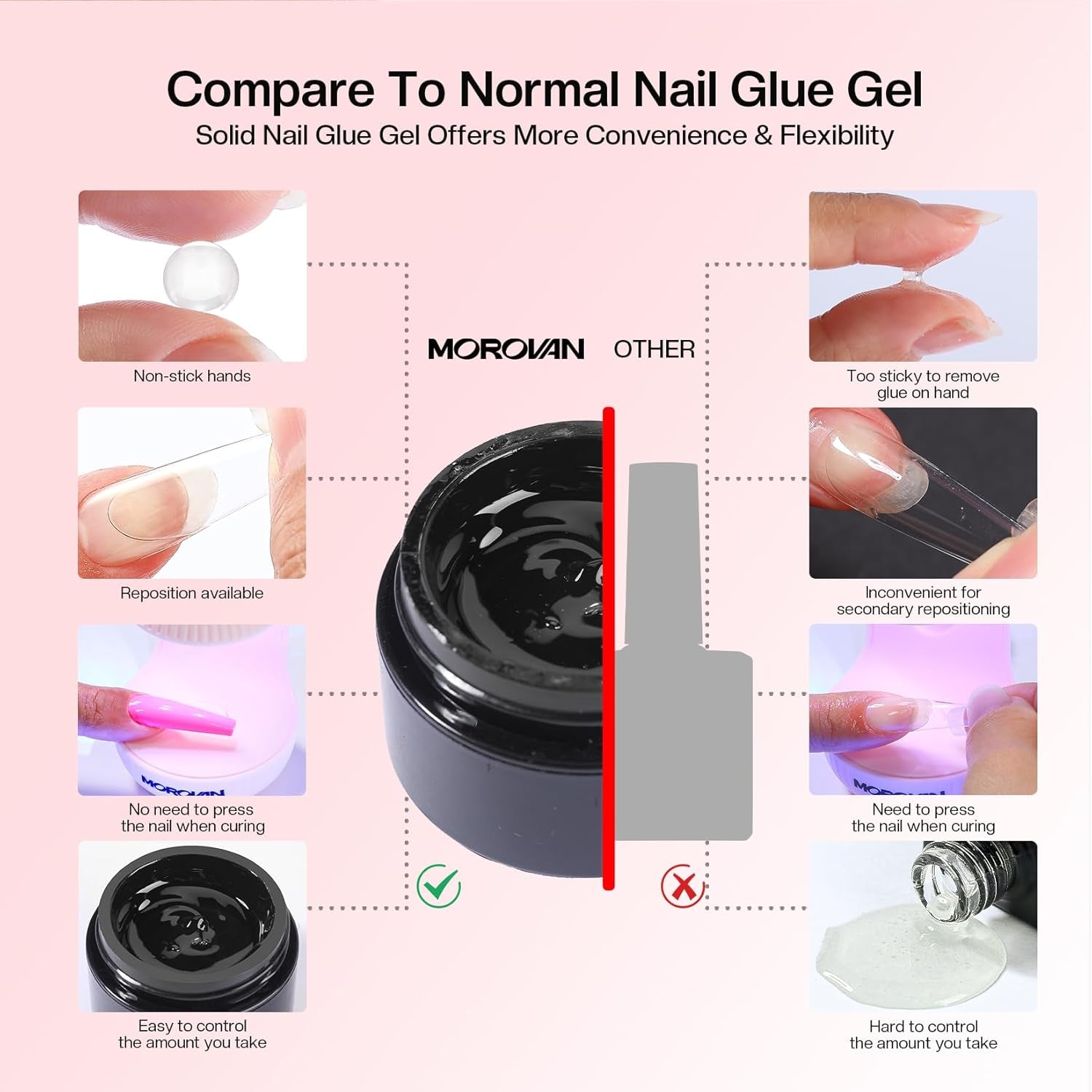 Solid Gel Nail Glue: 15G Solid Nail Glue Gel for Press Ons Clear Gel Strong U V Nail Glue for Acrylic Nails Tip Nail Extension Gel Nail Charm Glue - Need U V Light Cured